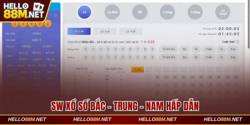 SW xổ số Bắc - Trung - Nam hấp dẫn tại Hello88